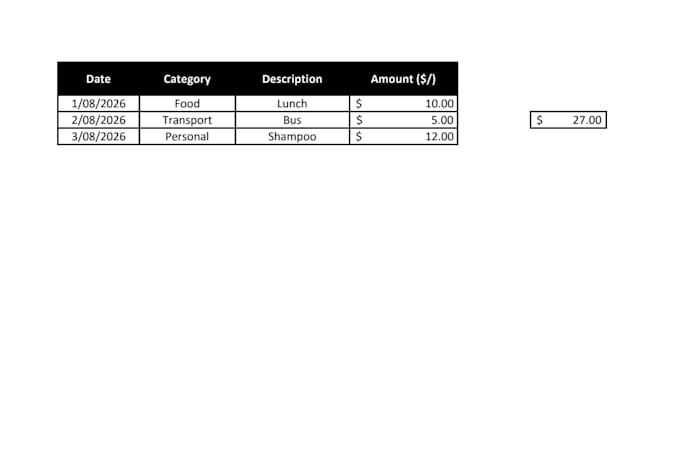 do excel data entry and spreadsheet work